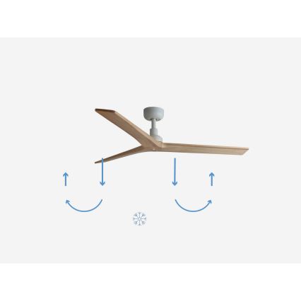 FARO 34280 - Deckenventilator KLIM M Kiefer/weiß d 125 cm + Fernbedienung