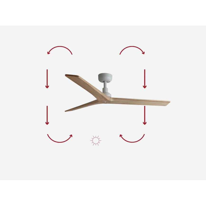 FARO 34280 - Deckenventilator KLIM M Kiefer/weiß d 125 cm + Fernbedienung