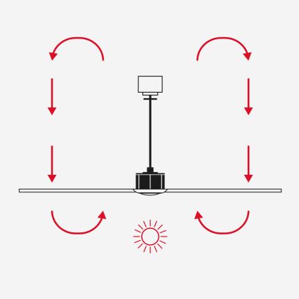 FARO 34280WT-11L - Deckenventilator KLIM M 1xE27/15W/230V Holz/weiß d 125 cm Wi-Fi Tuya + Fernbedienung