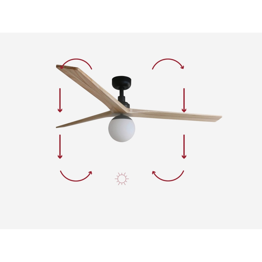 FARO 34282-11L - Deckenventilator KLIM L 1xE27/15W/230V Kiefer/schwarz d 150 cm + Fernbedienung
