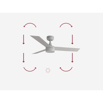 FARO 34288-1TW - Dimmbarer LED-Ventilator CRUISER S LED/20W/230V d 106 cm 2700/4000/6500K + Fernbedienung