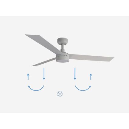 FARO 34290-1TW - Dimmbarer LED-Ventilator CRUISER LED/20W/230V 2700/4000/6500K d 132 cm weiß + Fernbedienung