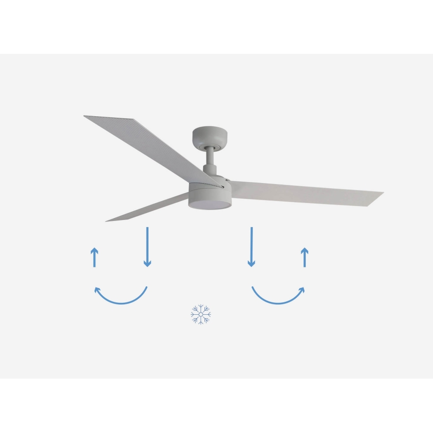 FARO 34290-1TW - LED-dimmbarer Ventilator CRUISER LED/20W/230V 2700/3000/4000K Ø 132 cm weiß + Fernbedienung