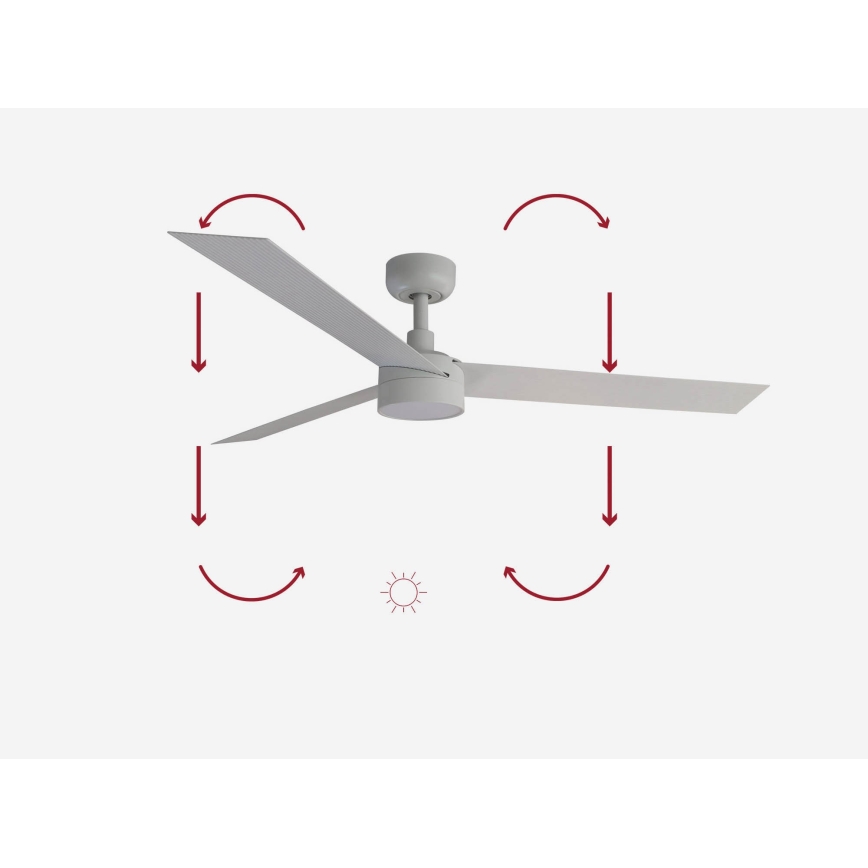 FARO 34290-1TW - LED-dimmbarer Ventilator CRUISER LED/20W/230V 2700/3000/4000K Ø 132 cm weiß + Fernbedienung