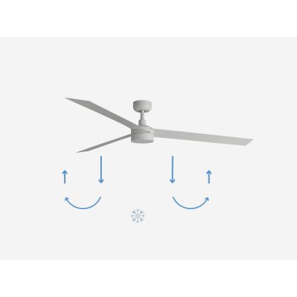 FARO 34292-1TW - Dimmbarer LED-Ventilator CRUISER LED/20W/230V 2700/4000/6500K d 160 cm weiß + Fernbedienung