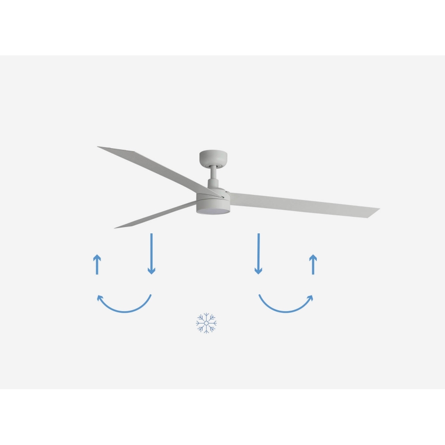 FARO 34292-1TW - Dimmbarer LED-Ventilator CRUISER LED/20W/230V 2700/4000/6500K d 160 cm weiß + Fernbedienung