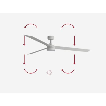 FARO 34292-1TW - Dimmbarer LED-Ventilator CRUISER LED/20W/230V 2700/4000/6500K d 160 cm weiß + Fernbedienung
