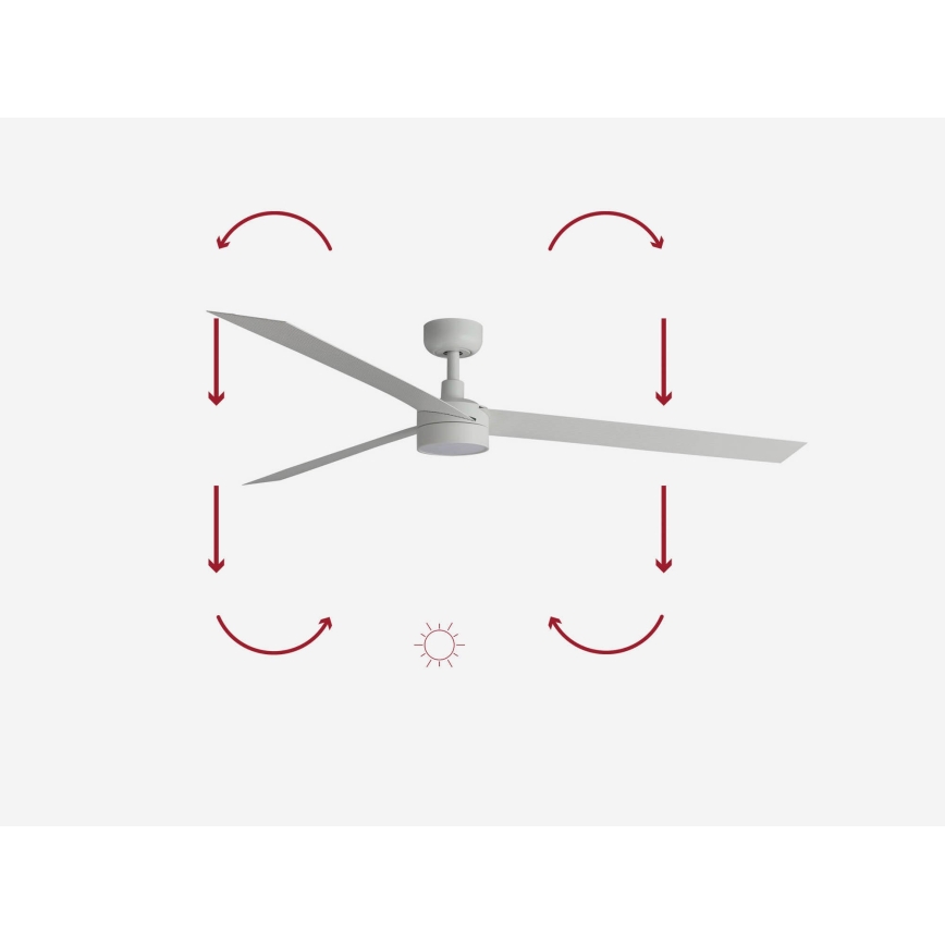 FARO 34292-1TW - Dimmbarer LED-Ventilator CRUISER LED/20W/230V 2700/4000/6500K d 160 cm weiß + Fernbedienung