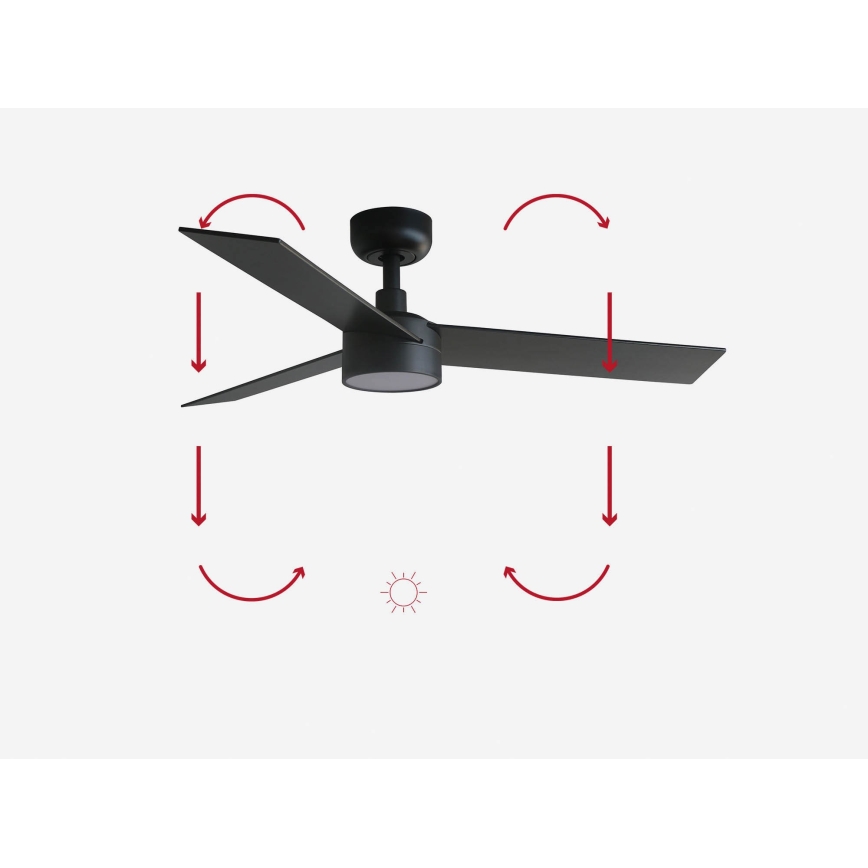 FARO 34296-1TW - LED dimmbarer Deckenventilator RUDDER S LED/18W/230V 2700/3000/4000K Ø 106 cm schwarz + mit Fernbedienung