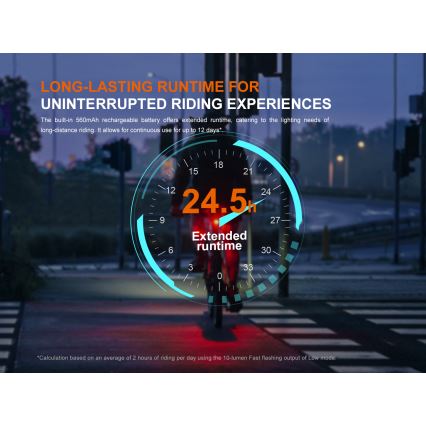 Fenix BC06R - Dimmbares, aufladbares LED-Fahrradlicht LED/USB IP66 90 lm 24,5 h 560 mAh