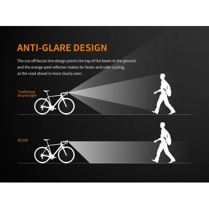 Fenix BC25R - LED Wiederaufladbare Fahrradlampe LED/USB IP66^