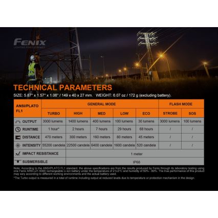 Fenix C7 - dimmbare, wiederaufladbare LED-Taschenlampe LED/1x21700 IP68 3000 lm 68 h