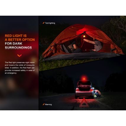 Fenix CL26RPROOLI - Tragbare, aufladbare LED-Leuchte mit Dimm-Funktion LED/USB IP66 650 glänzend 408 h 5000 mAh grün