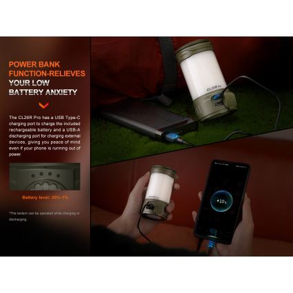 Fenix CL26RPROOLI - Tragbare, aufladbare LED-Leuchte mit Dimm-Funktion LED/USB IP66 650 glänzend 408 h 5000 mAh grün