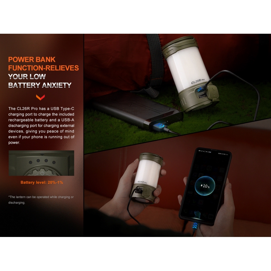 Fenix CL26RPROOLI - Tragbare, aufladbare LED-Leuchte mit Dimm-Funktion LED/USB IP66 650 glänzend 408 h 5000 mAh grün