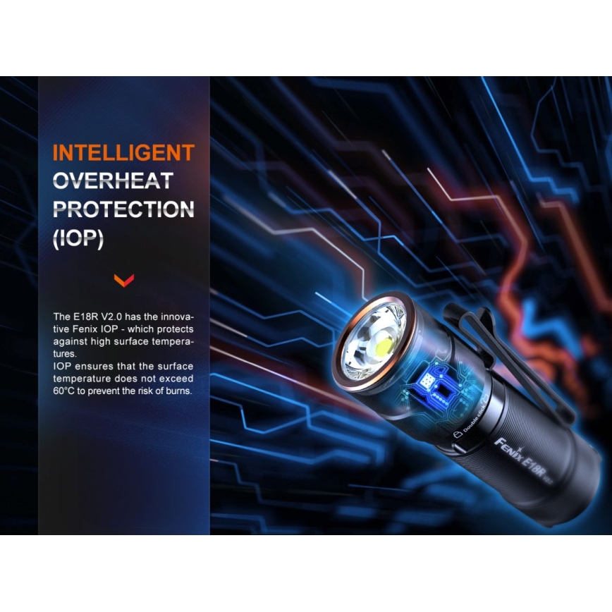 Fenix E18RV20 - LED Wiederaufladbare Taschenlampe LED/USB IP68 1200 lm 200 Std.