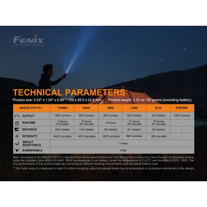 Fenix E28R - LED Wiederaufladbare Taschenlampe LED/2xCR123A IP68