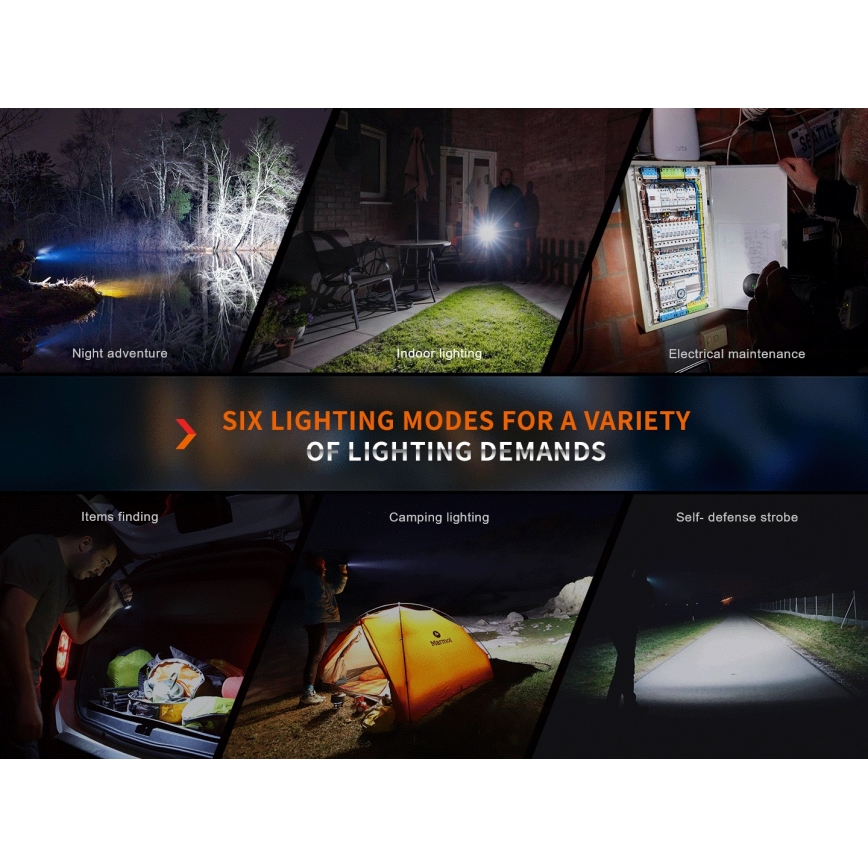 Fenix E35RSETAODS - Dimmbare, aufladbare LED-Taschenlampe LED/USB IP68 3100 lm 69 h 5000 mAh + diffuser 26,5mm