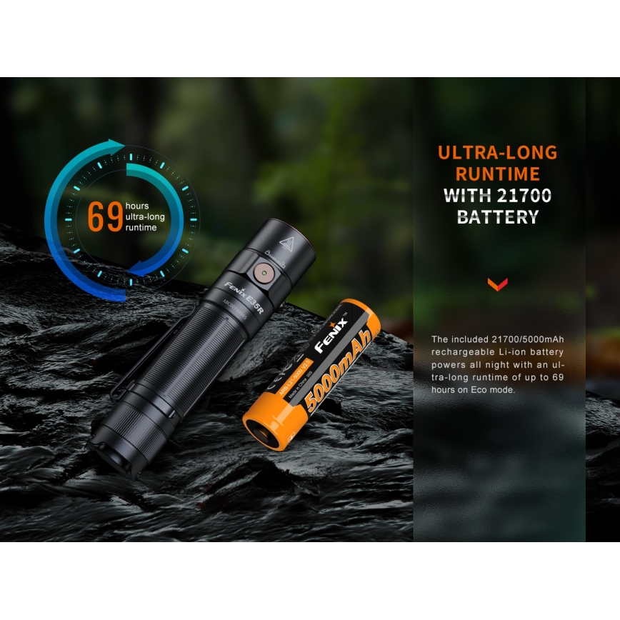 Fenix E35RSETAODS - Dimmbare, aufladbare LED-Taschenlampe LED/USB IP68 3100 lm 69 h 5000 mAh + diffuser 26,5mm