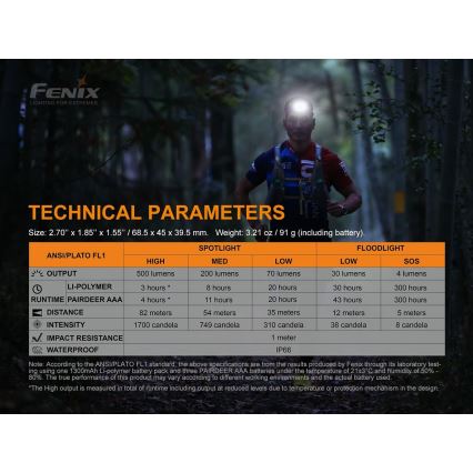 Fenix HL18RTRAIL - LED Wiederaufladbare Stirnlampe LED/3xAAA IP66