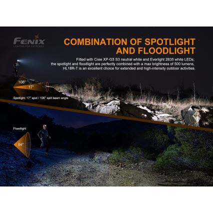 Fenix HL18RTRAIL - LED Wiederaufladbare Stirnlampe LED/3xAAA IP66