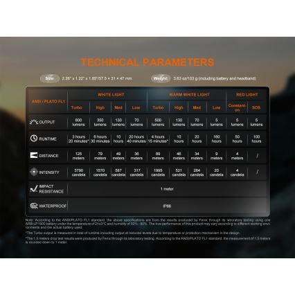 Fenix HL18RTV20BLC - Dimmbare, aufladbare LED-Stirnlampe LED/USB/3xAAA IP66 800 lm 160 h 1900 mAh schwarz/orange