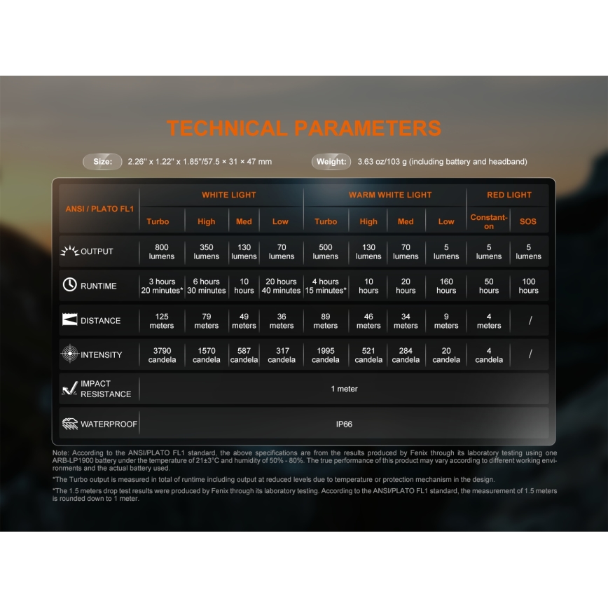 Fenix HL18RTV20BLC - Dimmbare, aufladbare LED-Stirnlampe LED/USB/3xAAA IP66 800 lm 160 h 1900 mAh schwarz/orange