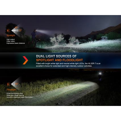 Fenix HL32RTBLCK - Aufladbare LED-Stirnlampe LED/USB/3xAAA IP66 800 glänzend 300 h 1900 mAh schwarz/orange