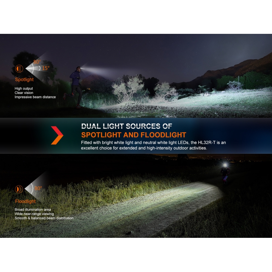 Fenix HL32RTBLCK - Aufladbare LED-Stirnlampe LED/USB/3xAAA IP66 800 glänzend 300 h 1900 mAh schwarz/orange