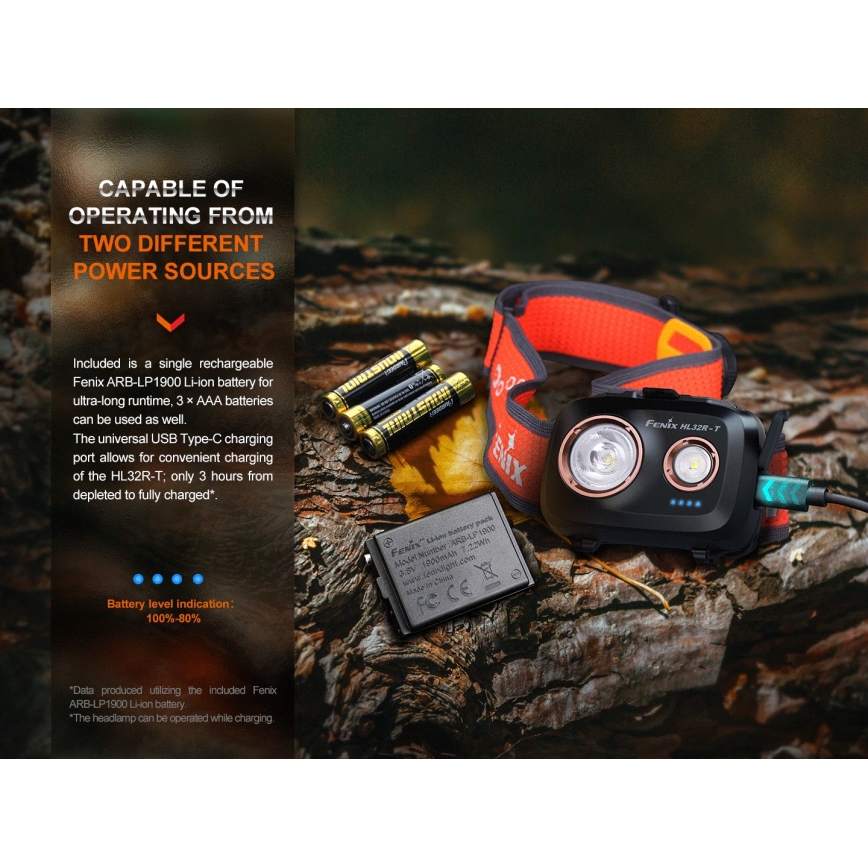 Fenix HL32RTBLCK - Aufladbare LED-Stirnlampe LED/USB/3xAAA IP66 800 glänzend 300 h 1900 mAh schwarz/orange