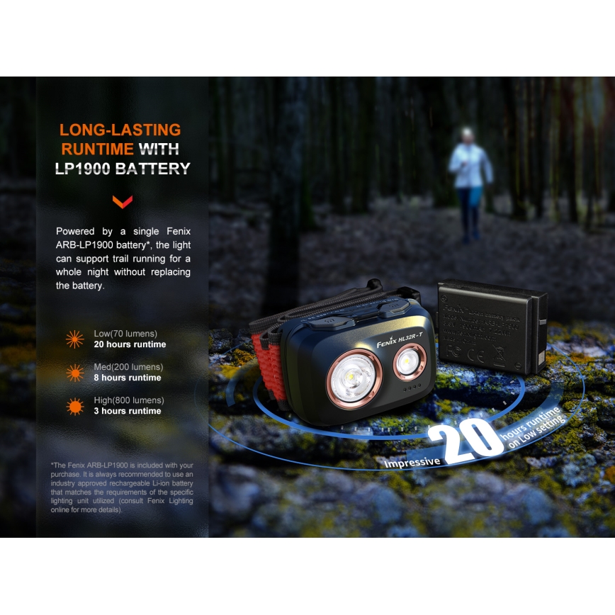 Fenix HL32RTBLCK - Aufladbare LED-Stirnlampe LED/USB/3xAAA IP66 800 glänzend 300 h 1900 mAh schwarz/orange