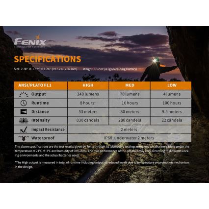 Fenix HM23 - LED-Stirnlampe LED/1xAA IP68