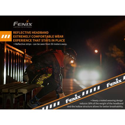 Fenix HM23 - LED-Stirnlampe LED/1xAA IP68