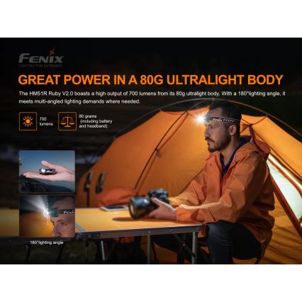 Fenix HM51RV20 - LED Stirnlampe Wiederaufladbar 3xLED/1xCR123A/USB IP68 700 lm 120 h 700 m