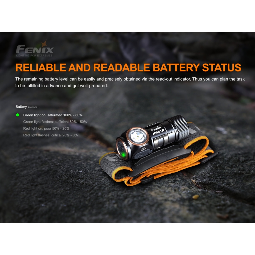 Fenix HM51RV20 - LED Stirnlampe Wiederaufladbar 3xLED/1xCR123A/USB IP68 700 lm 120 h 700 m