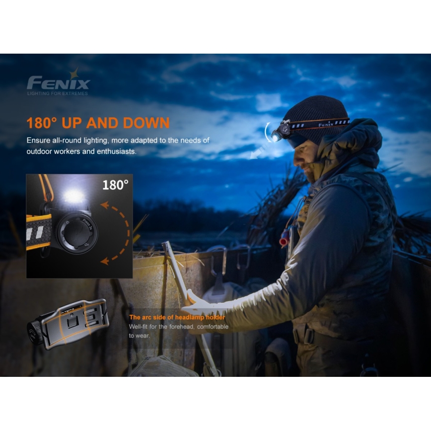 Fenix HM60R - Dimmbare, aufladbare LED-Stirnlampe 4xLED/USB/2xCR123A IP68 1300 glänzend 300 h 3400 mAh