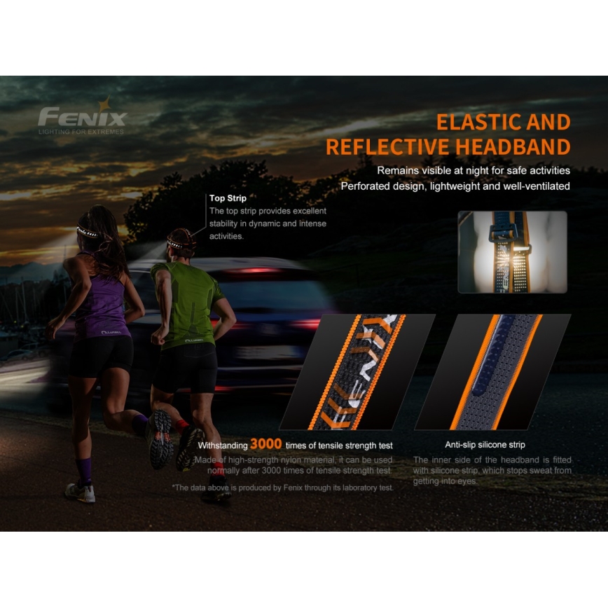 Fenix HM60R - Dimmbare, aufladbare LED-Stirnlampe 4xLED/USB/2xCR123A IP68 1300 glänzend 300 h 3400 mAh