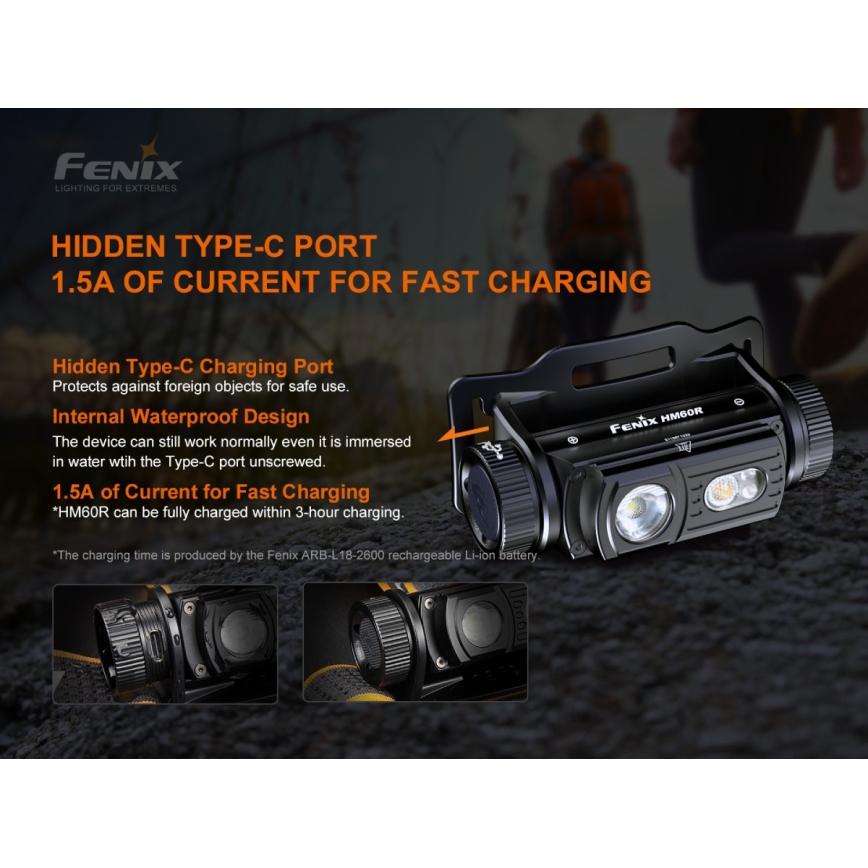 Fenix HM60R - Dimmbare, aufladbare LED-Stirnlampe 4xLED/USB/2xCR123A IP68 1300 glänzend 300 h 3400 mAh