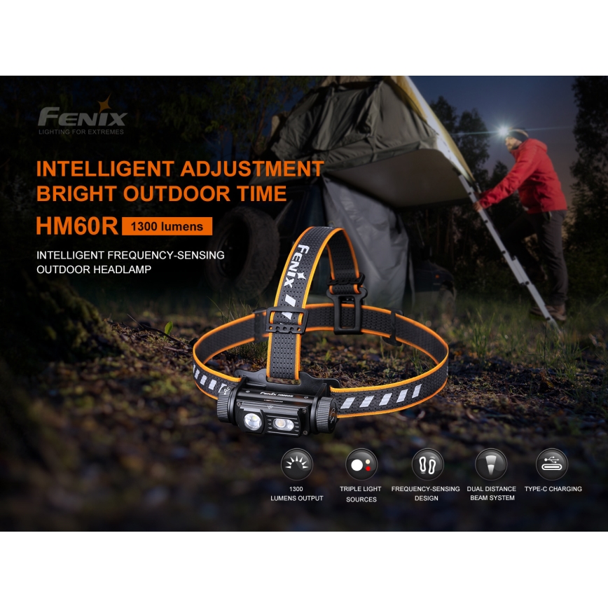 Fenix HM60R - Dimmbare, aufladbare LED-Stirnlampe 4xLED/USB/2xCR123A IP68 1300 glänzend 300 h 3400 mAh