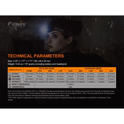 Fenix HM60R - Dimmbare, aufladbare LED-Stirnlampe 4xLED/USB/2xCR123A IP68 1300 glänzend 300 h 3400 mAh