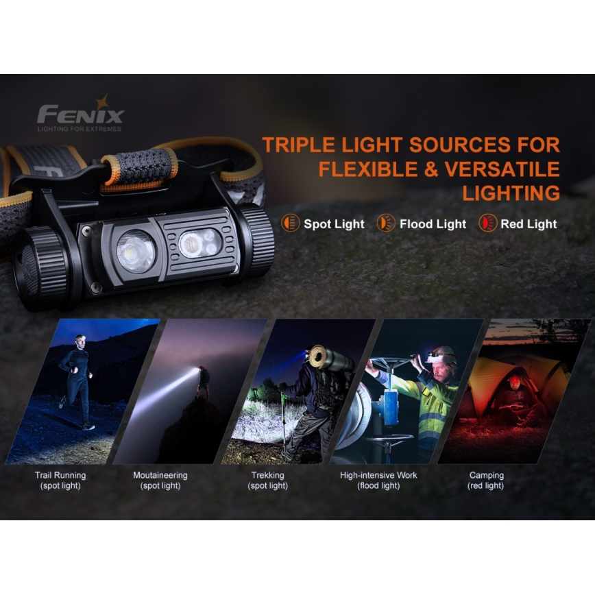 Fenix HM60R - Dimmbare, aufladbare LED-Stirnlampe 4xLED/USB/2xCR123A IP68 1300 glänzend 300 h 3400 mAh