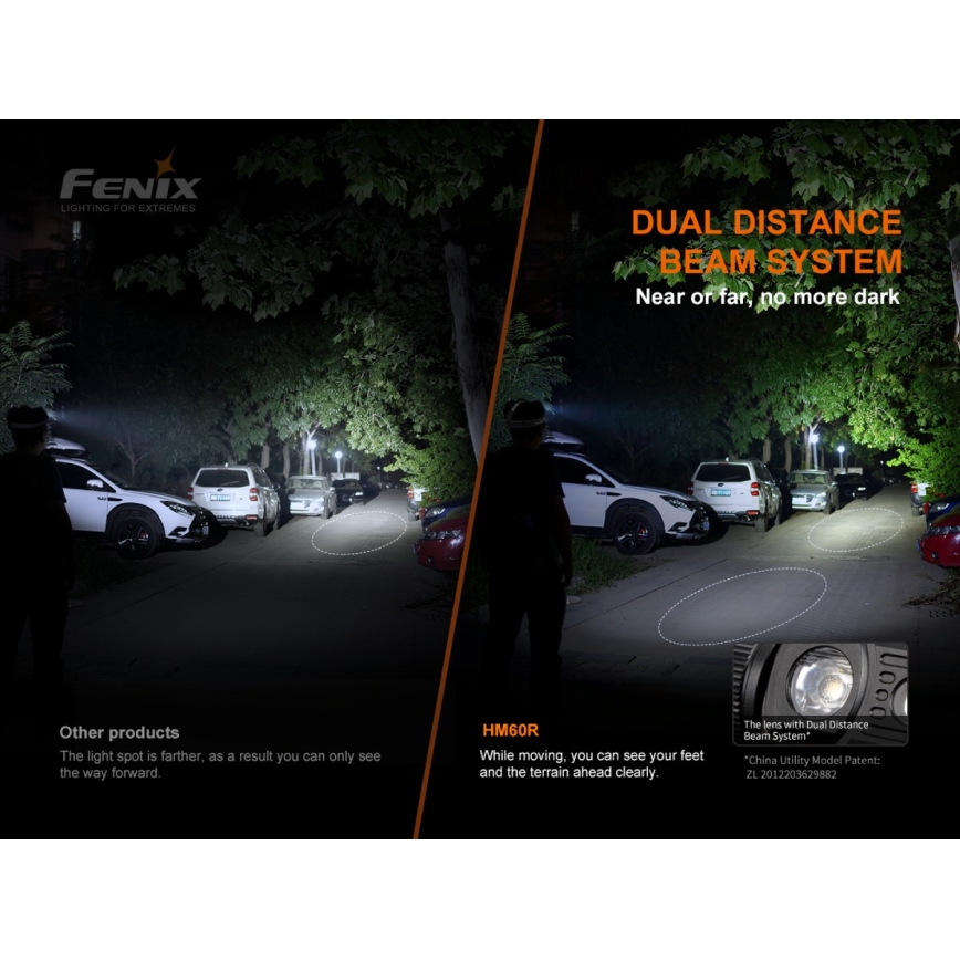 Fenix HM60R - Dimmbare, aufladbare LED-Stirnlampe 4xLED/USB/2xCR123A IP68 1300 glänzend 300 h 3400 mAh