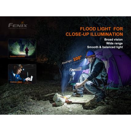 Fenix HM60R - Dimmbare, aufladbare LED-Stirnlampe 4xLED/USB/2xCR123A IP68 1300 glänzend 300 h 3400 mAh