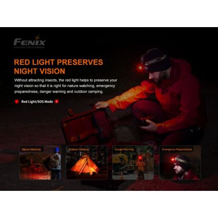 Fenix HM60R - Dimmbare, aufladbare LED-Stirnlampe 4xLED/USB/2xCR123A IP68 1300 glänzend 300 h 3400 mAh