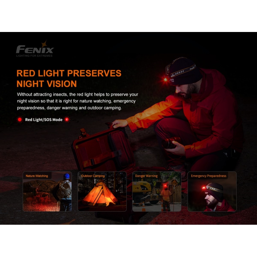 Fenix HM60R - Dimmbare, aufladbare LED-Stirnlampe 4xLED/USB/2xCR123A IP68 1300 glänzend 300 h 3400 mAh