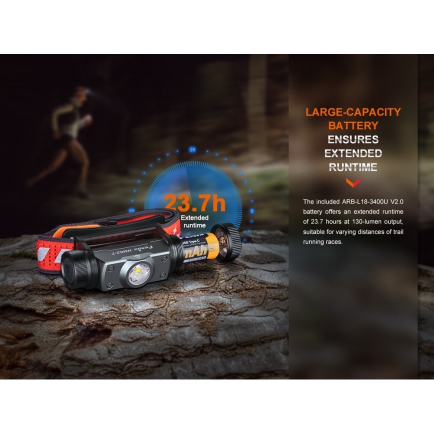 Fenix HM62TMGM - Dimmbare, aufladbare LED-Stirnlampe LED/USB IP68 1200 glänzend 280 h 3400 mAh