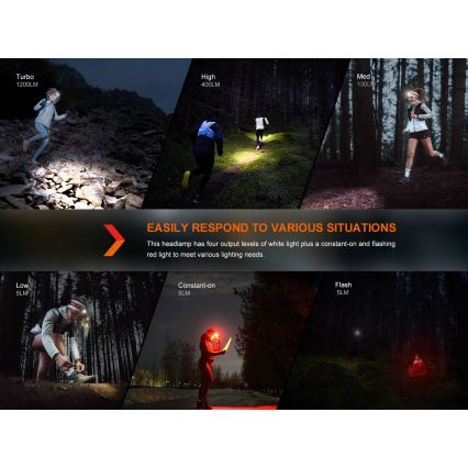 Fenix HM62TMGM - Dimmbare, aufladbare LED-Stirnlampe LED/USB IP68 1200 glänzend 280 h 3400 mAh