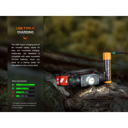 Fenix HM62TMGM - Dimmbare, aufladbare LED-Stirnlampe LED/USB IP68 1200 glänzend 280 h 3400 mAh