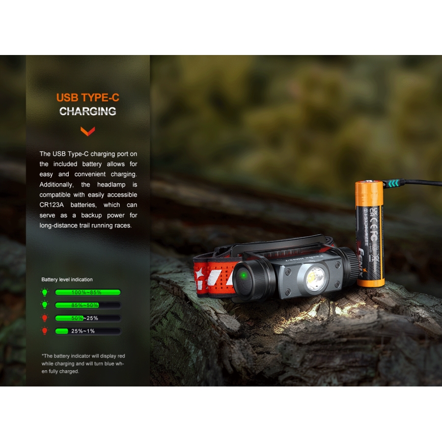 Fenix HM62TMGM - Dimmbare, aufladbare LED-Stirnlampe LED/USB IP68 1200 glänzend 280 h 3400 mAh