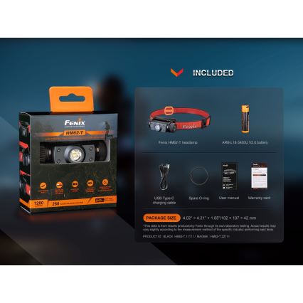 Fenix HM62TMGM - Dimmbare, aufladbare LED-Stirnlampe LED/USB IP68 1200 glänzend 280 h 3400 mAh